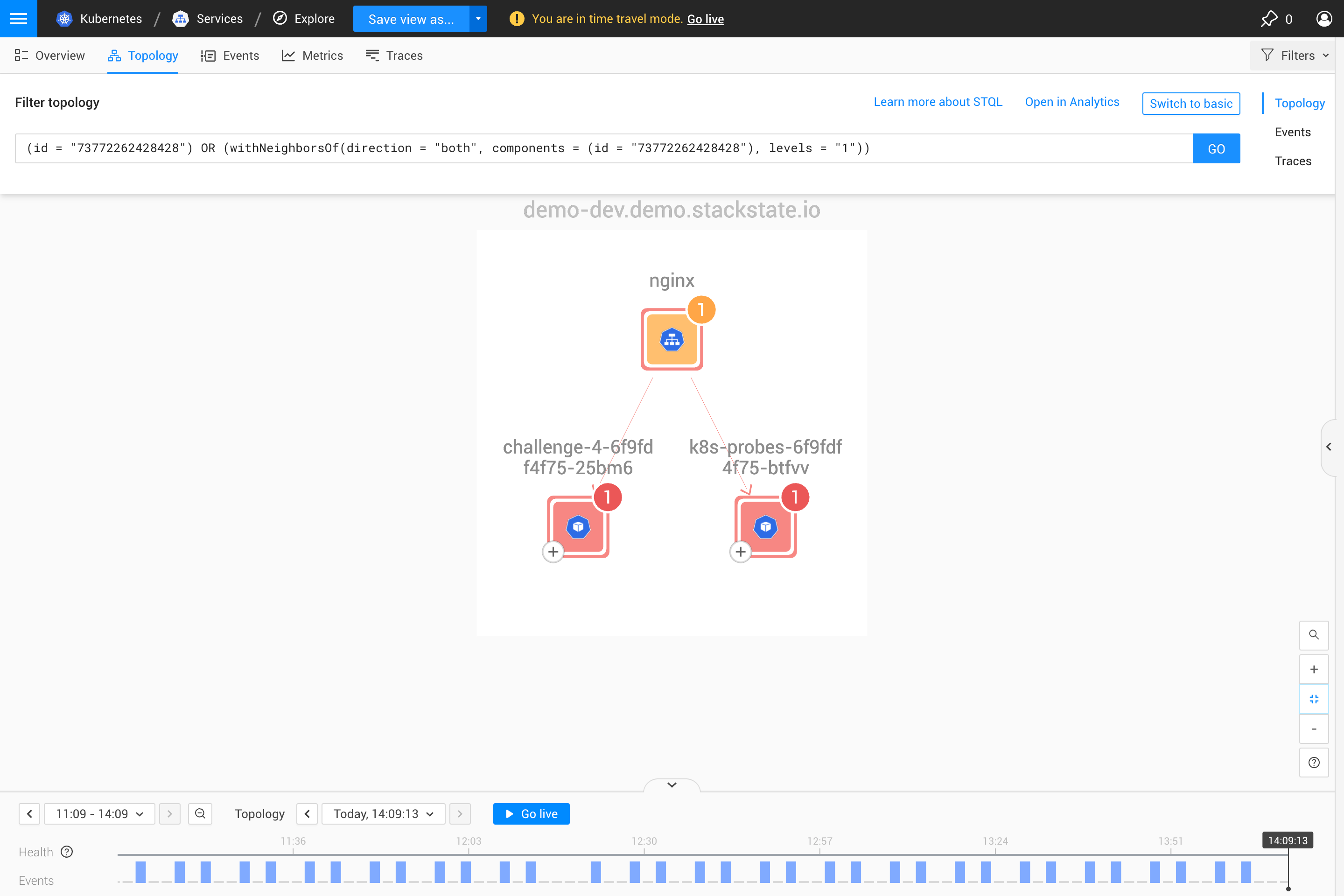 Explore views structure